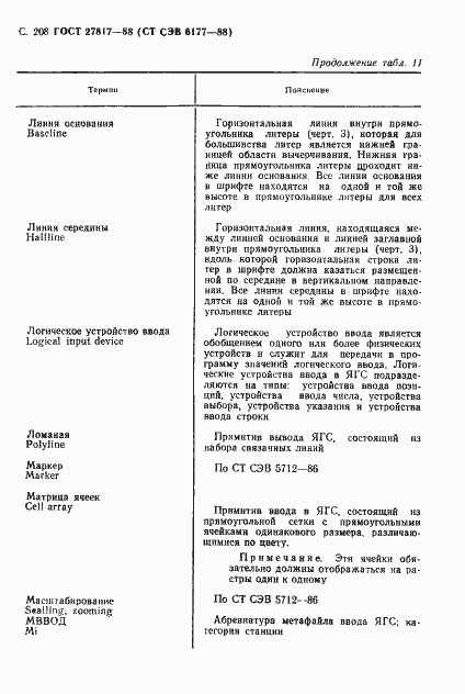 Страница 211 ГОСТ 27817-88