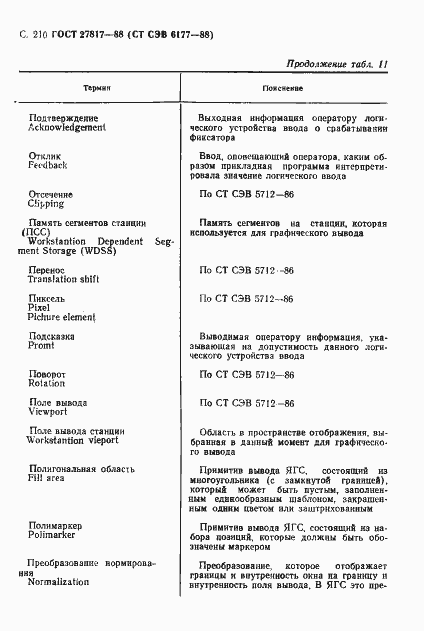 Страница 213 ГОСТ 27817-88
