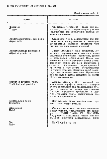 Страница 217 ГОСТ 27817-88