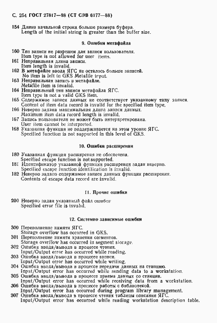 Страница 257 ГОСТ 27817-88