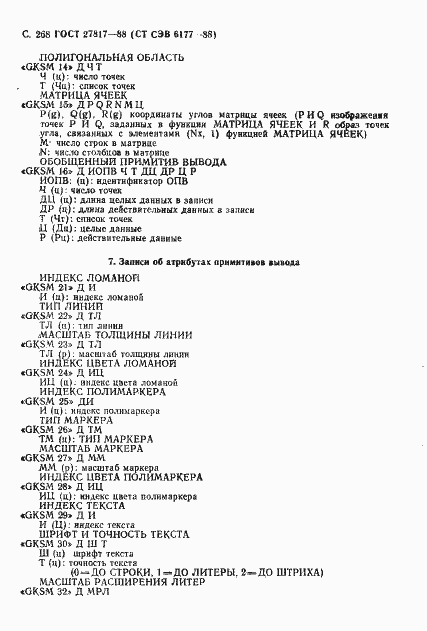 Страница 271 ГОСТ 27817-88
