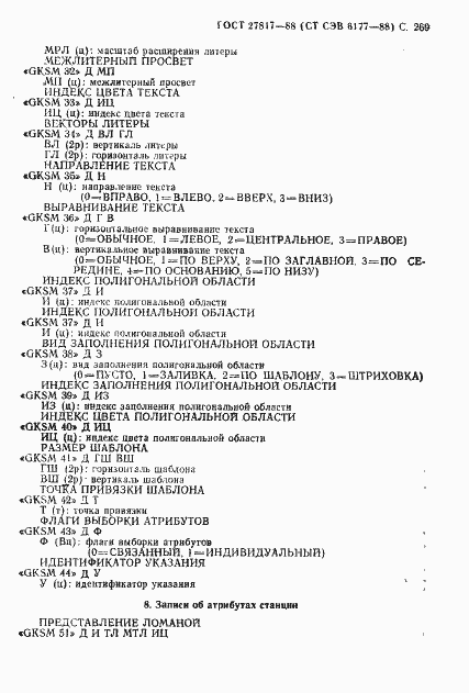 Страница 272 ГОСТ 27817-88