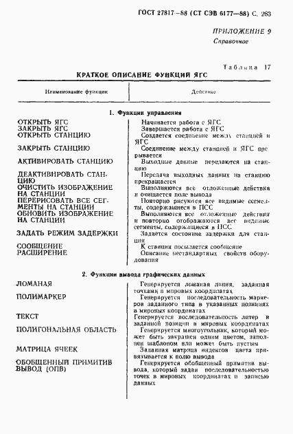 Страница 286 ГОСТ 27817-88