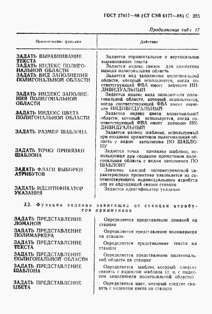 Страница 288 ГОСТ 27817-88