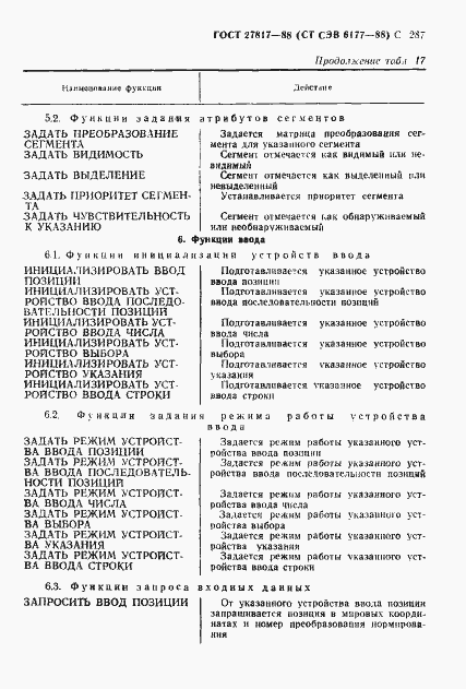 Страница 290 ГОСТ 27817-88