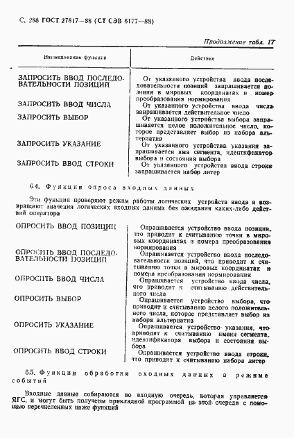 Страница 291 ГОСТ 27817-88
