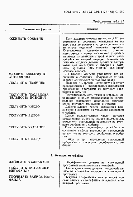 Страница 292 ГОСТ 27817-88