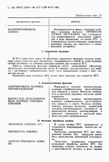 Страница 293 ГОСТ 27817-88