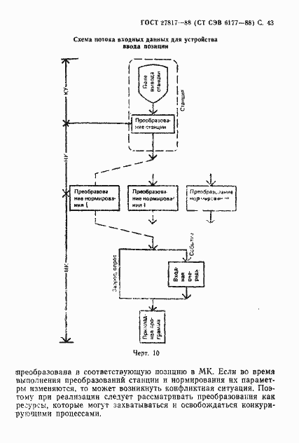 Страница 46 ГОСТ 27817-88