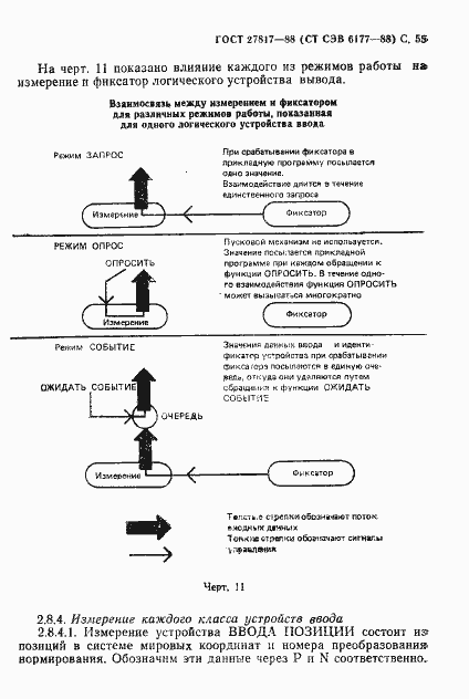 Страница 58 ГОСТ 27817-88