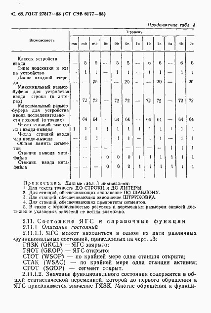 Страница 71 ГОСТ 27817-88