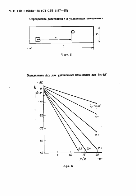 Страница 12 ГОСТ 27818-88