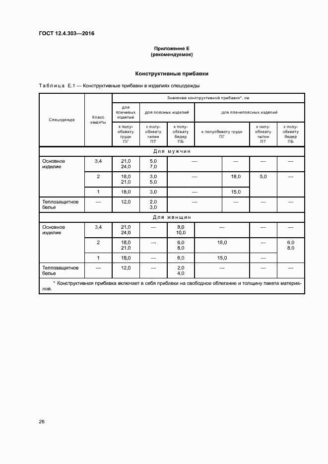 Страница 29 ГОСТ 12.4.303-2016