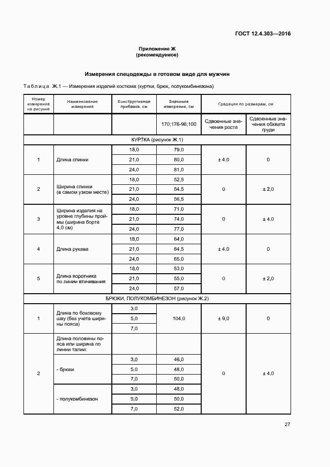 Страница 30 ГОСТ 12.4.303-2016