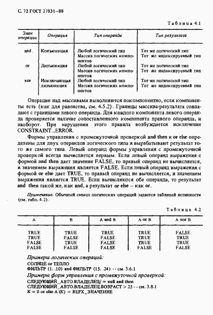 Страница 73 ГОСТ 27831-88