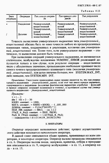 Страница 88 ГОСТ 27831-88