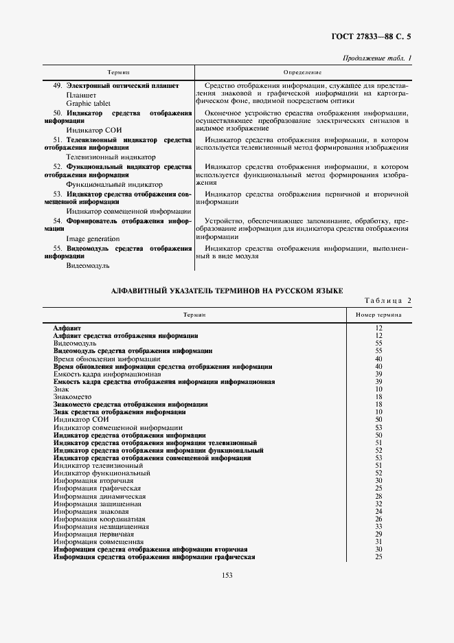 Страница 5 ГОСТ 27833-88