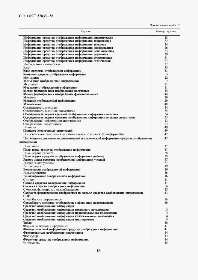 Страница 6 ГОСТ 27833-88