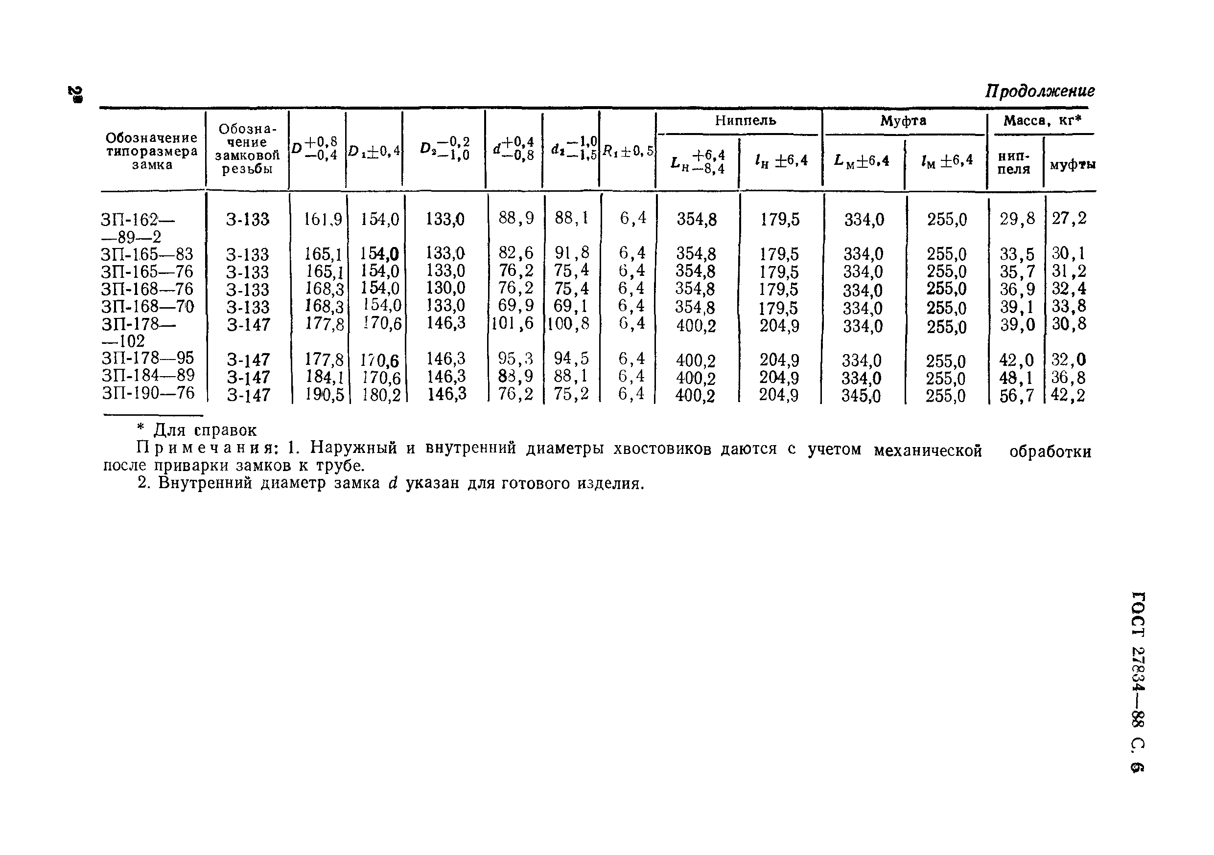 Страница 7 ГОСТ 27834-88