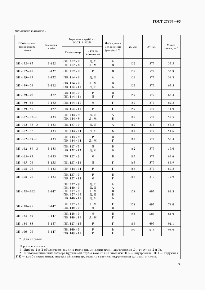 Страница 6 ГОСТ 27834-95