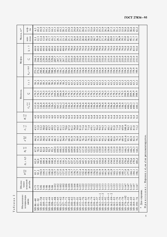 Страница 8 ГОСТ 27834-95