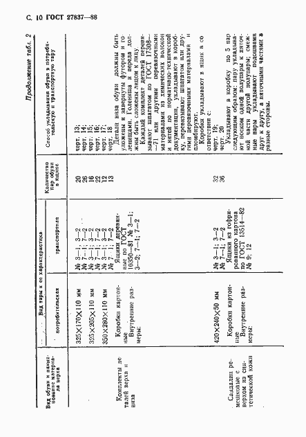 Страница 11 ГОСТ 27837-88