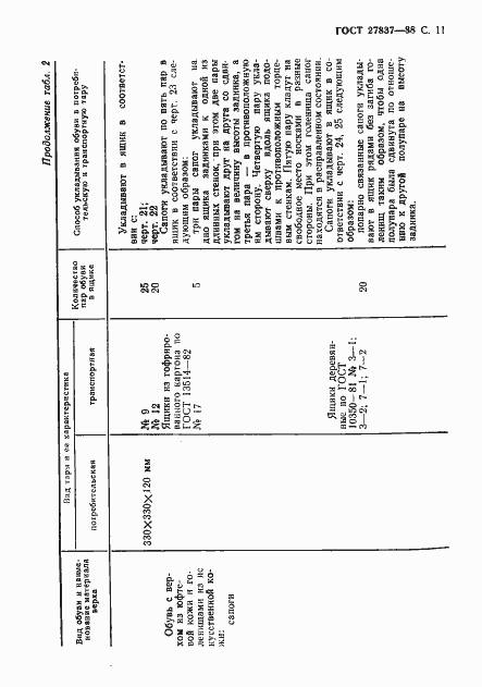 Страница 12 ГОСТ 27837-88