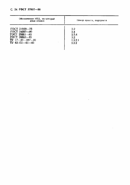 Страница 25 ГОСТ 27837-88