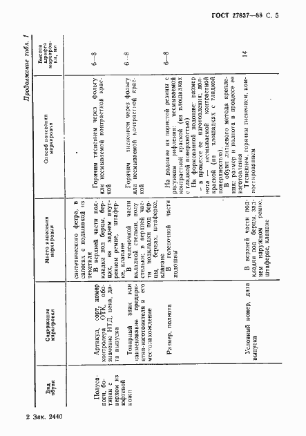 Страница 6 ГОСТ 27837-88