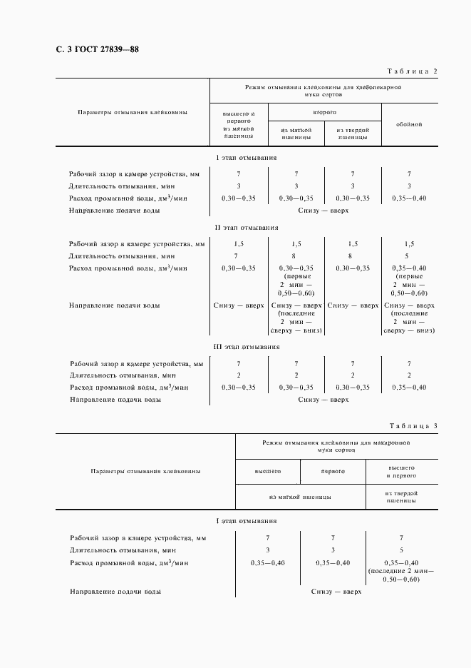 Страница 4 ГОСТ 27839-88