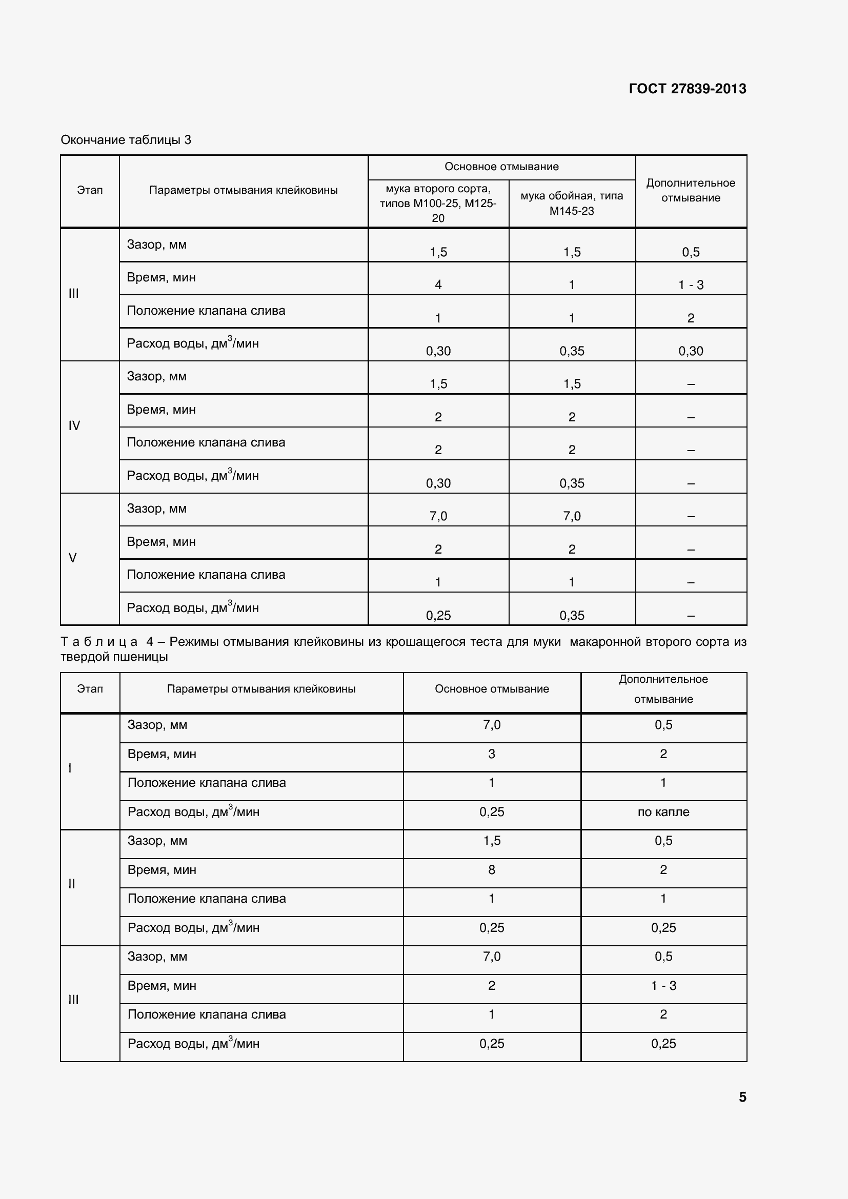 Страница 10 ГОСТ 27839-2013