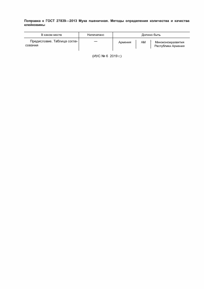 Приложение №2