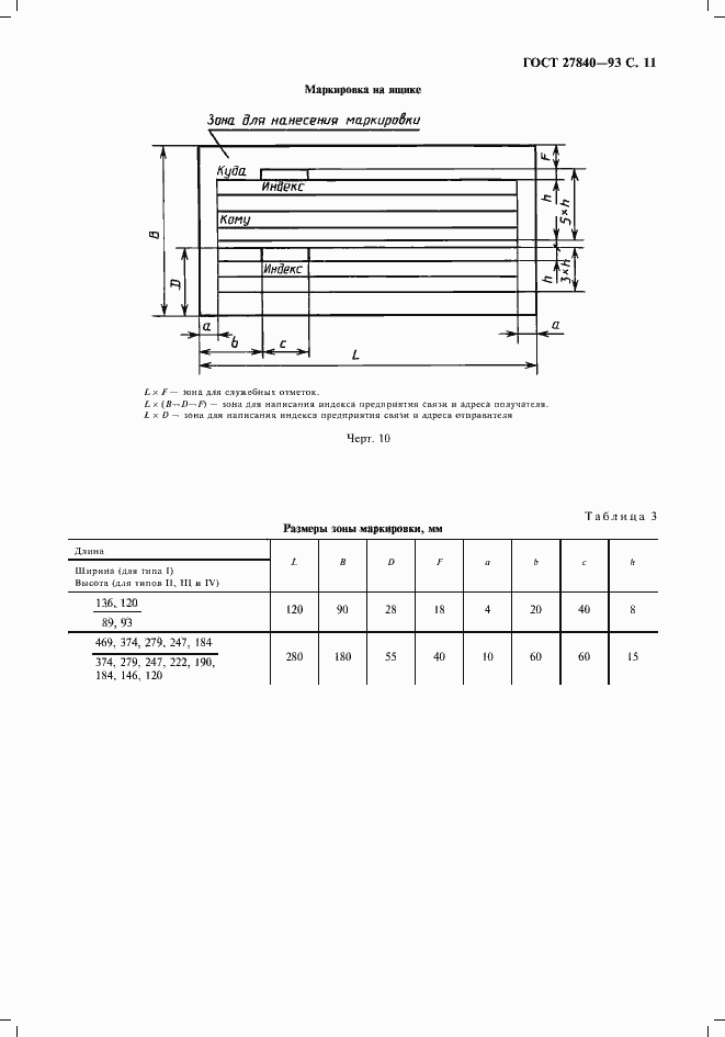 Страница 13 ГОСТ 27840-93