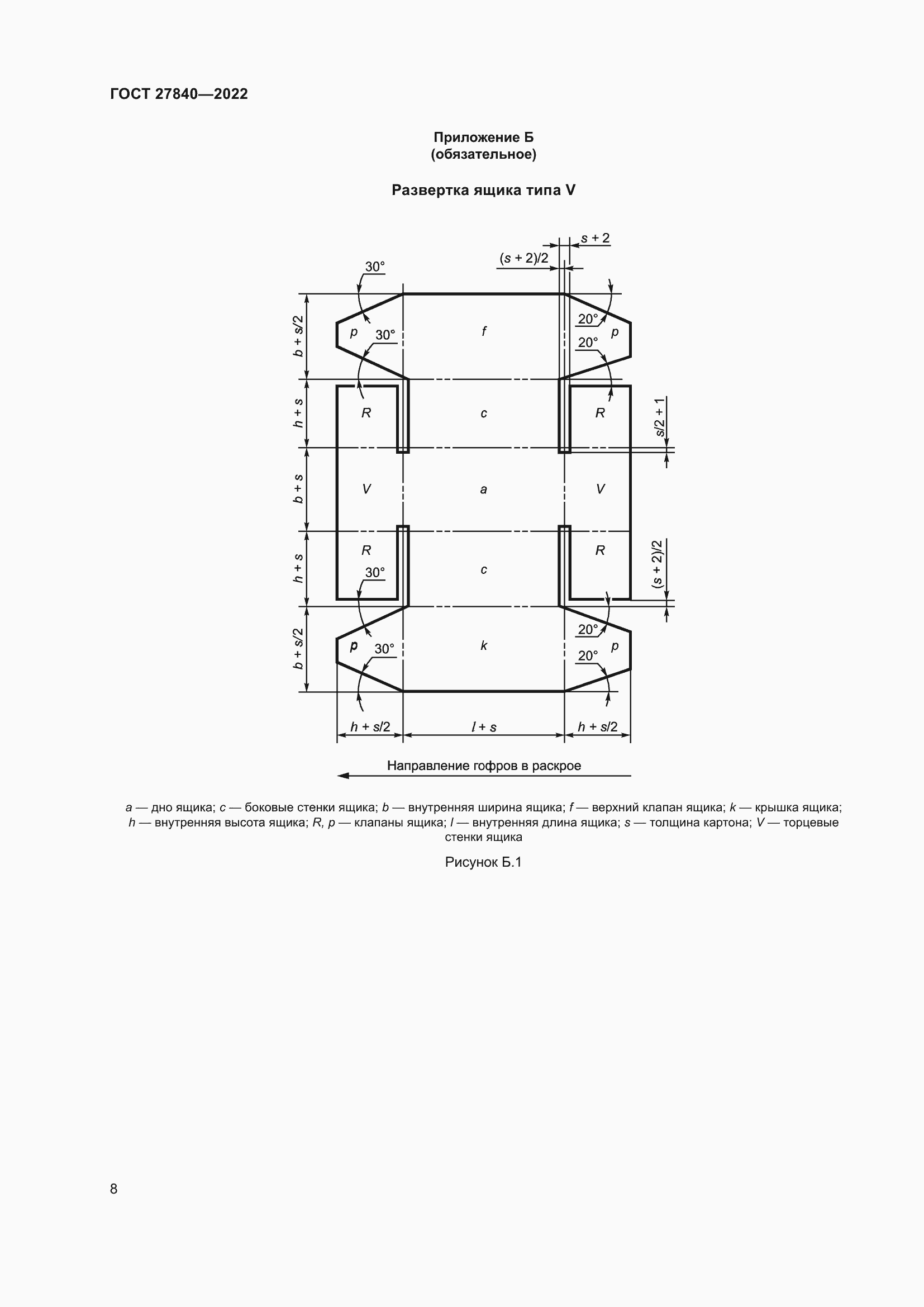Страница 12 ГОСТ 27840-2022