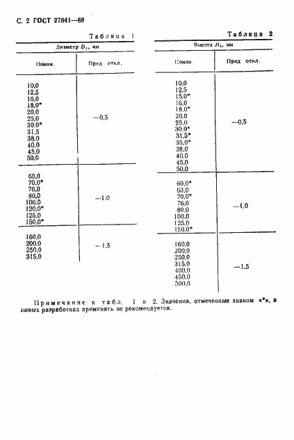 Страница 3 ГОСТ 27841-88