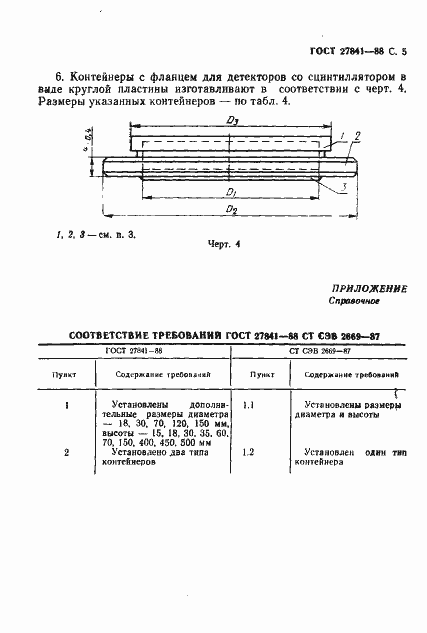 Страница 6 ГОСТ 27841-88