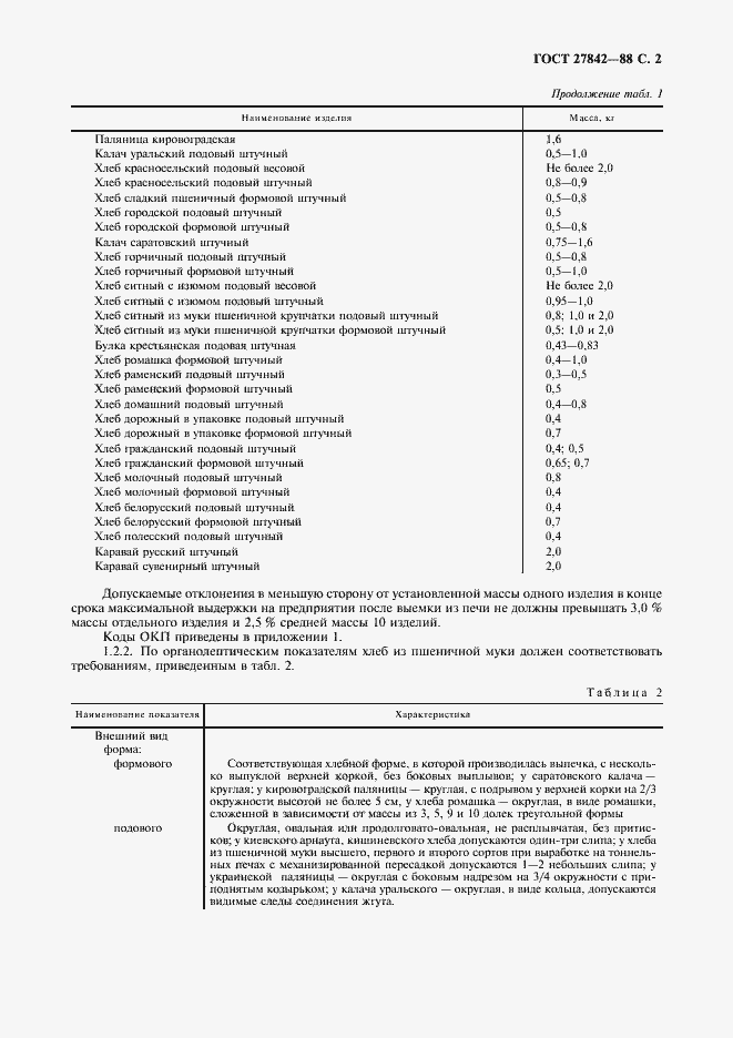 Страница 3 ГОСТ 27842-88