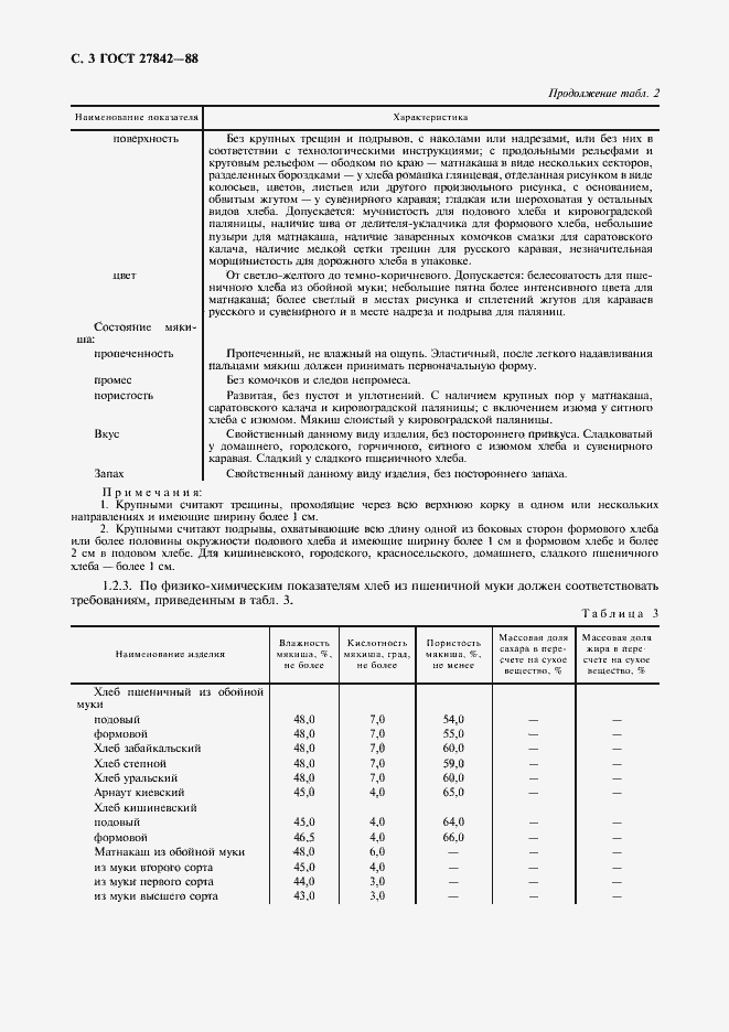 Страница 4 ГОСТ 27842-88