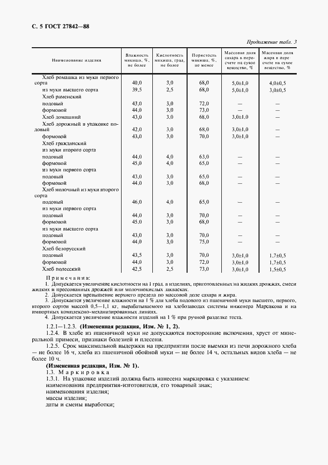 Страница 6 ГОСТ 27842-88