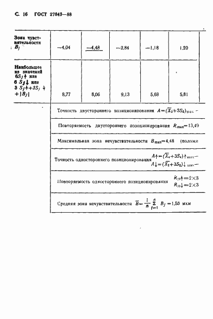 Страница 17 ГОСТ 27843-88