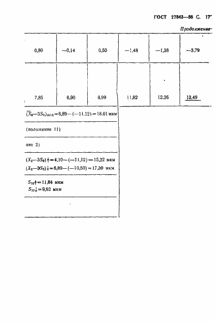 Страница 18 ГОСТ 27843-88