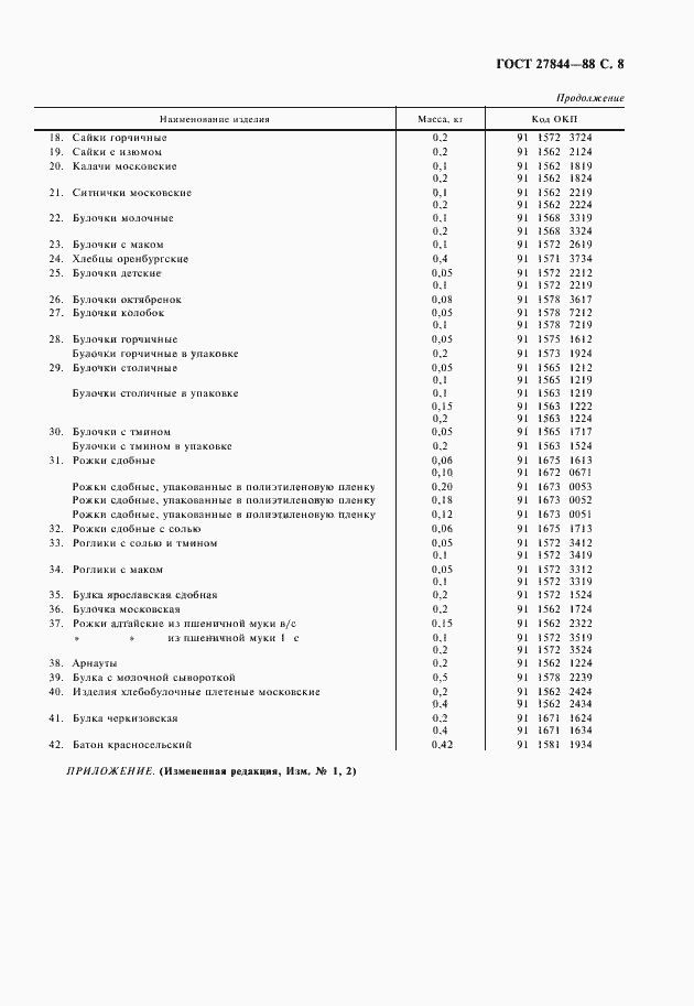 Страница 9 ГОСТ 27844-88