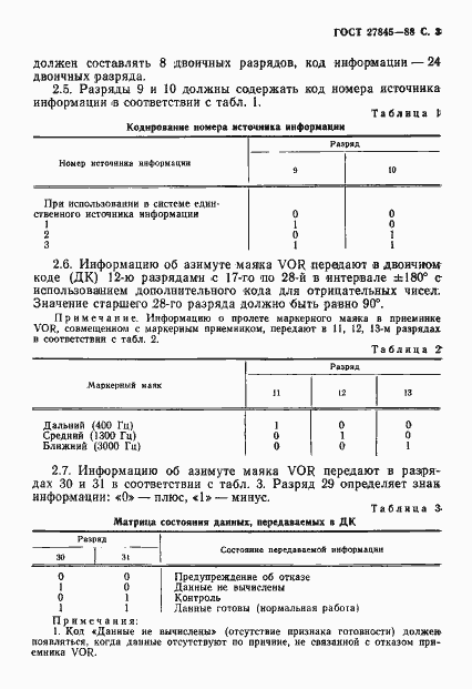 Страница 4 ГОСТ 27845-88