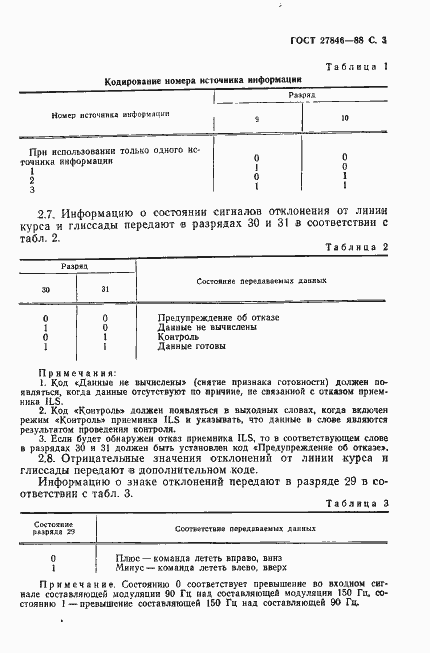 Страница 4 ГОСТ 27846-88
