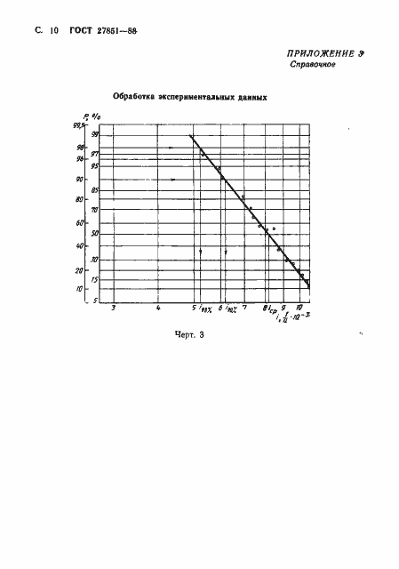 Страница 11 ГОСТ 27851-88