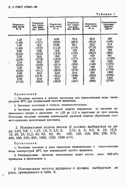Страница 3 ГОСТ 27854-88