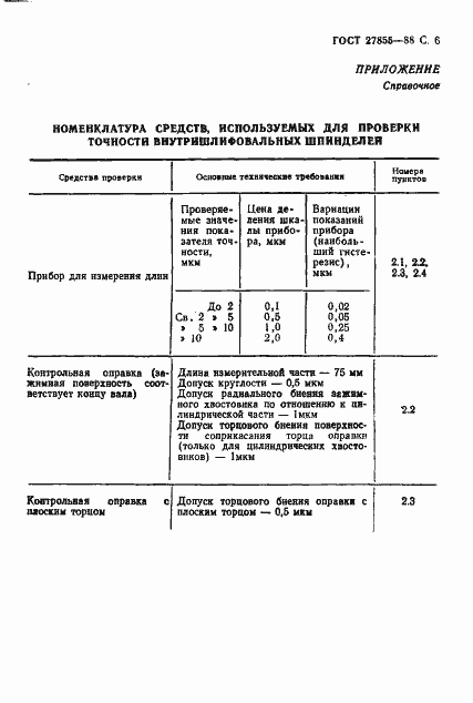 Страница 7 ГОСТ 27855-88
