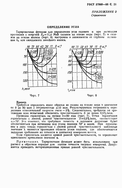 Страница 22 ГОСТ 27860-88