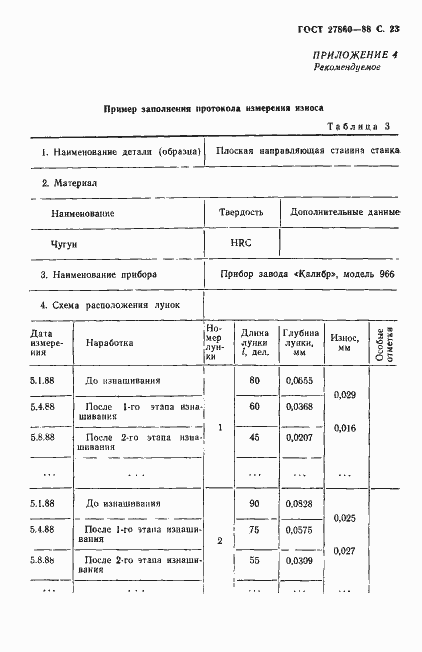 Страница 24 ГОСТ 27860-88
