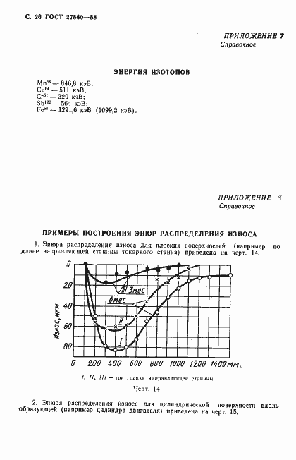 Страница 27 ГОСТ 27860-88